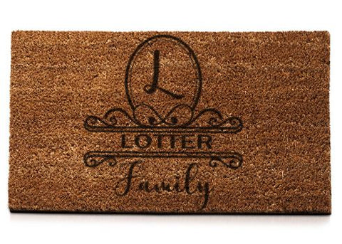 Family Name - Doormat (editable)