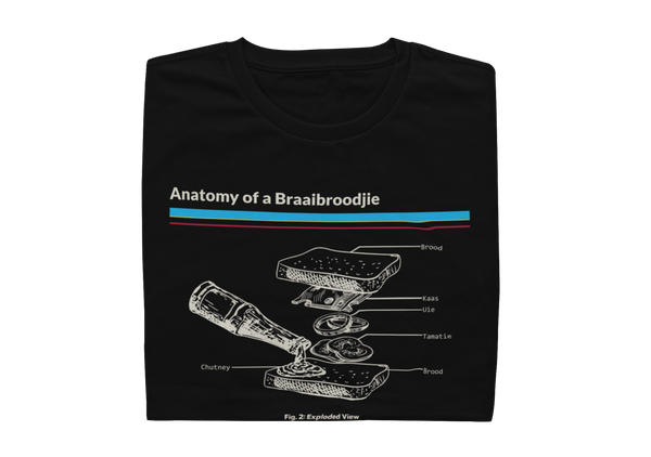 Anatomy of A Braaibroodjie - Mens Shirt