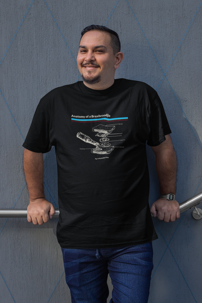 Anatomy of A Braaibroodjie - Mens Shirt